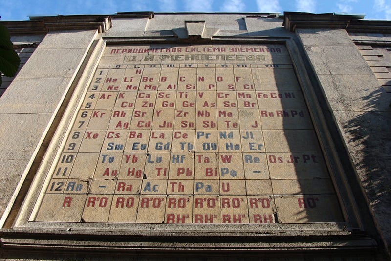 Monument Table to Dmitry Ivanovich Mendeleev