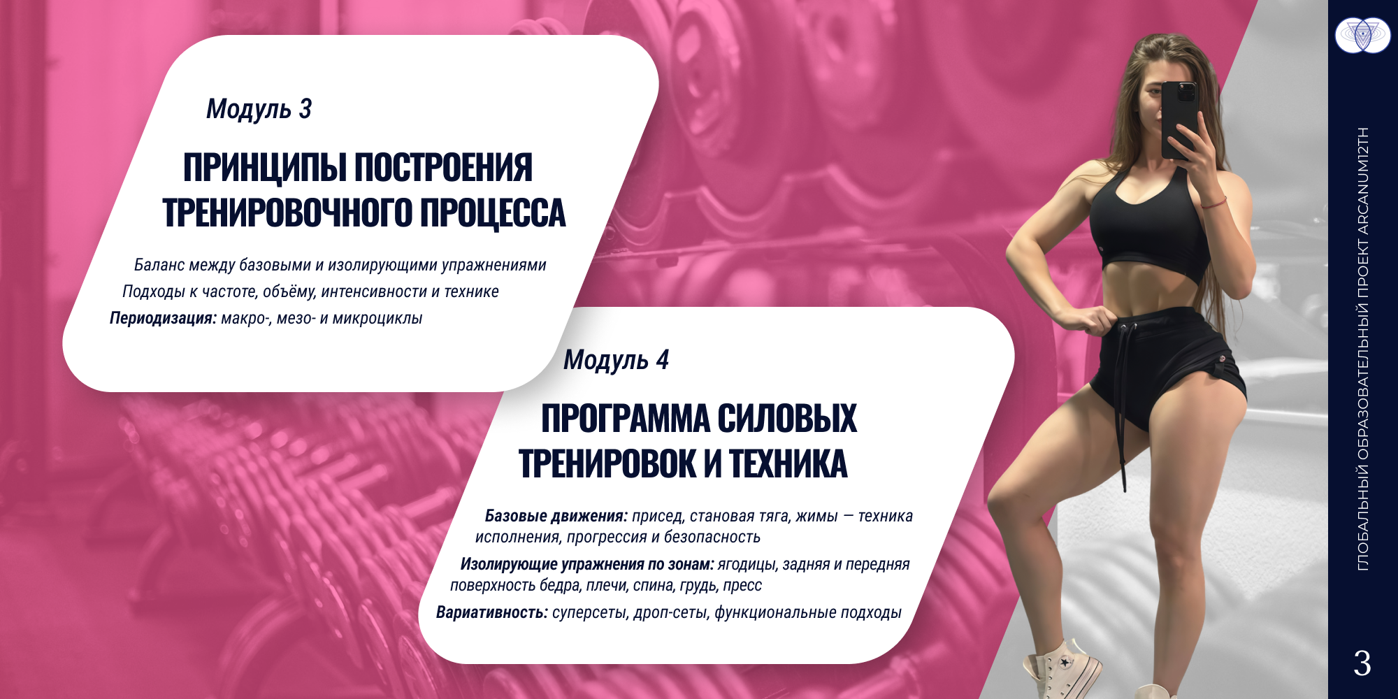 структура курса